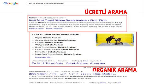 organik-arama-nedir